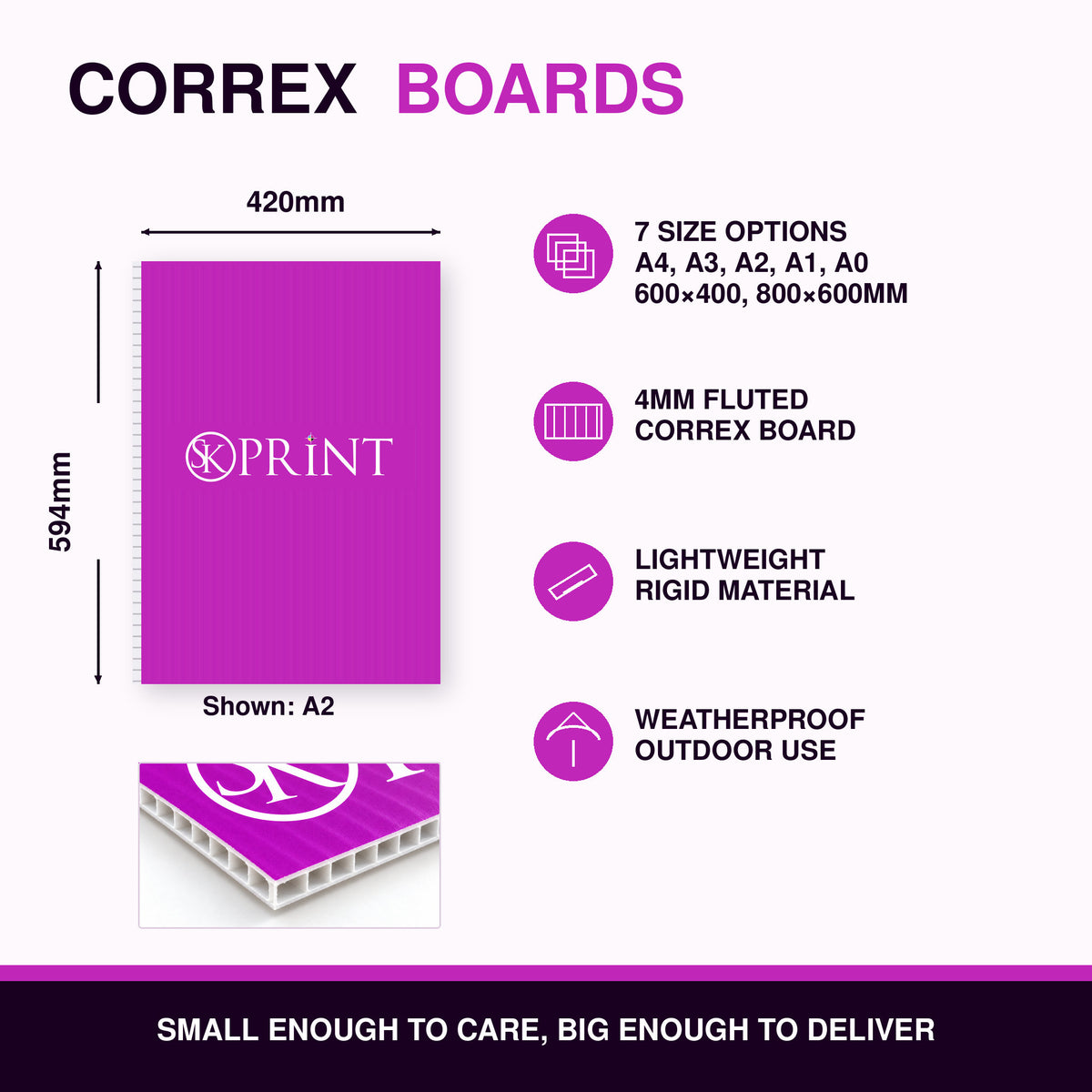 Correx Boards